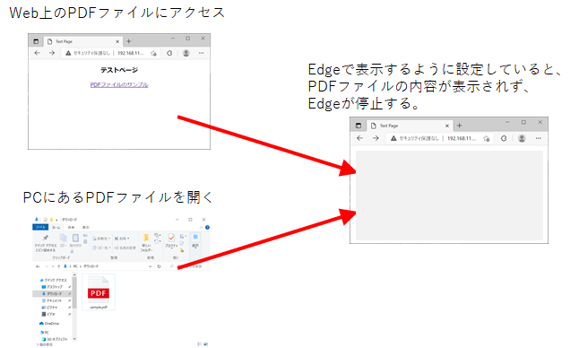 edge_pdf_trouble