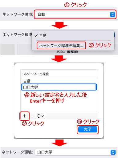 ネットワーク環境設定の作成